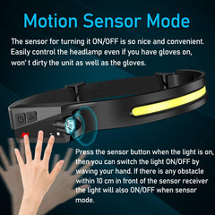 Lytoybe headlamp offers six modes for versatile brightness in activities