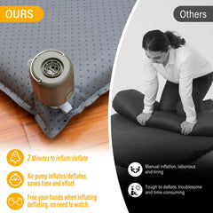 M KARMATER 9.0 R-value insulation helps stay warm on cool nights.
