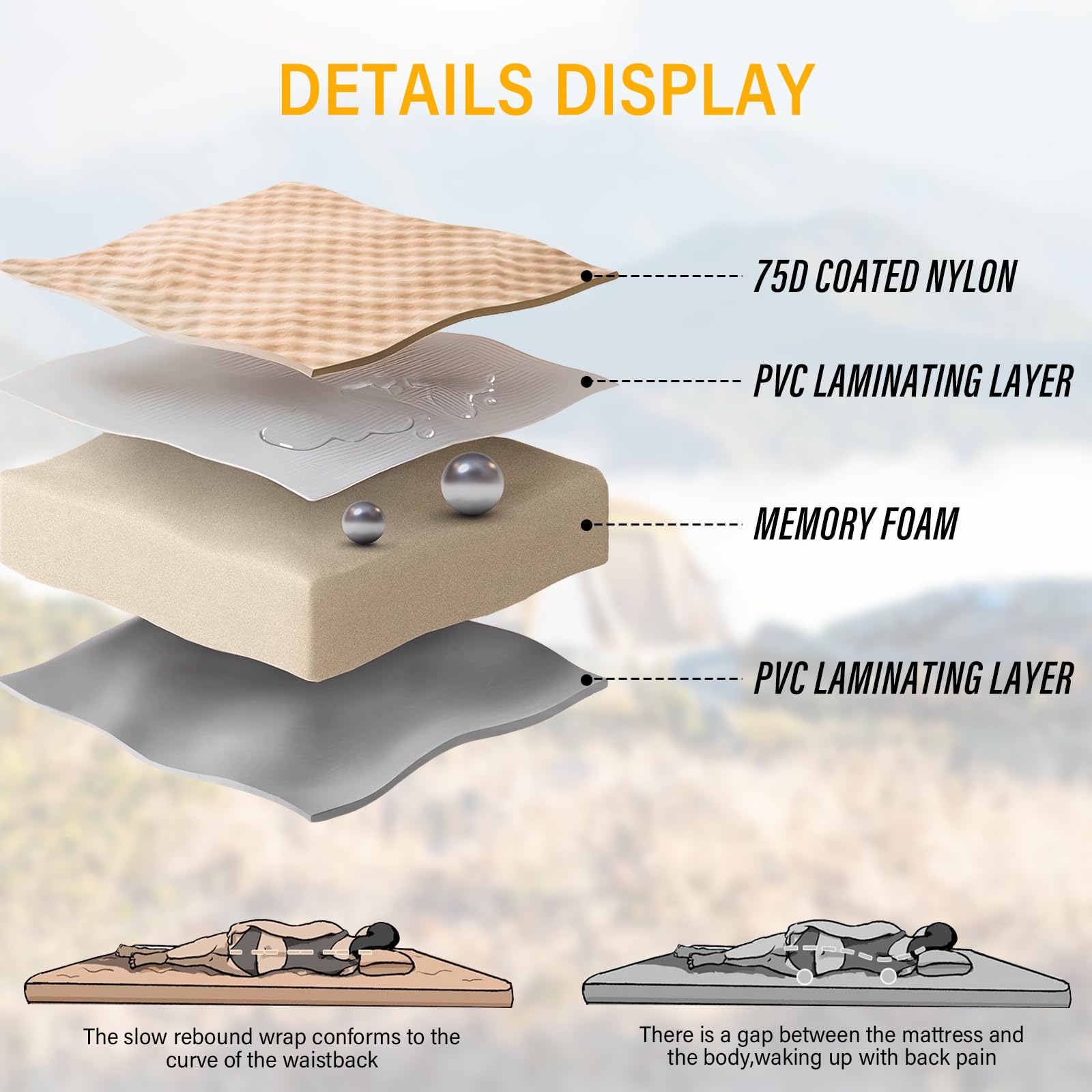 M KARMATER memory foam close-up highlights premium comfort and durable anti-tear fabric.