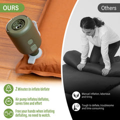 M KARMATER 79x52-inch plush sleeping surface accommodates two people.