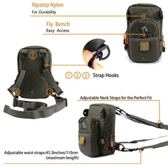 Attachment points and tool/tippet attachment on chest bag