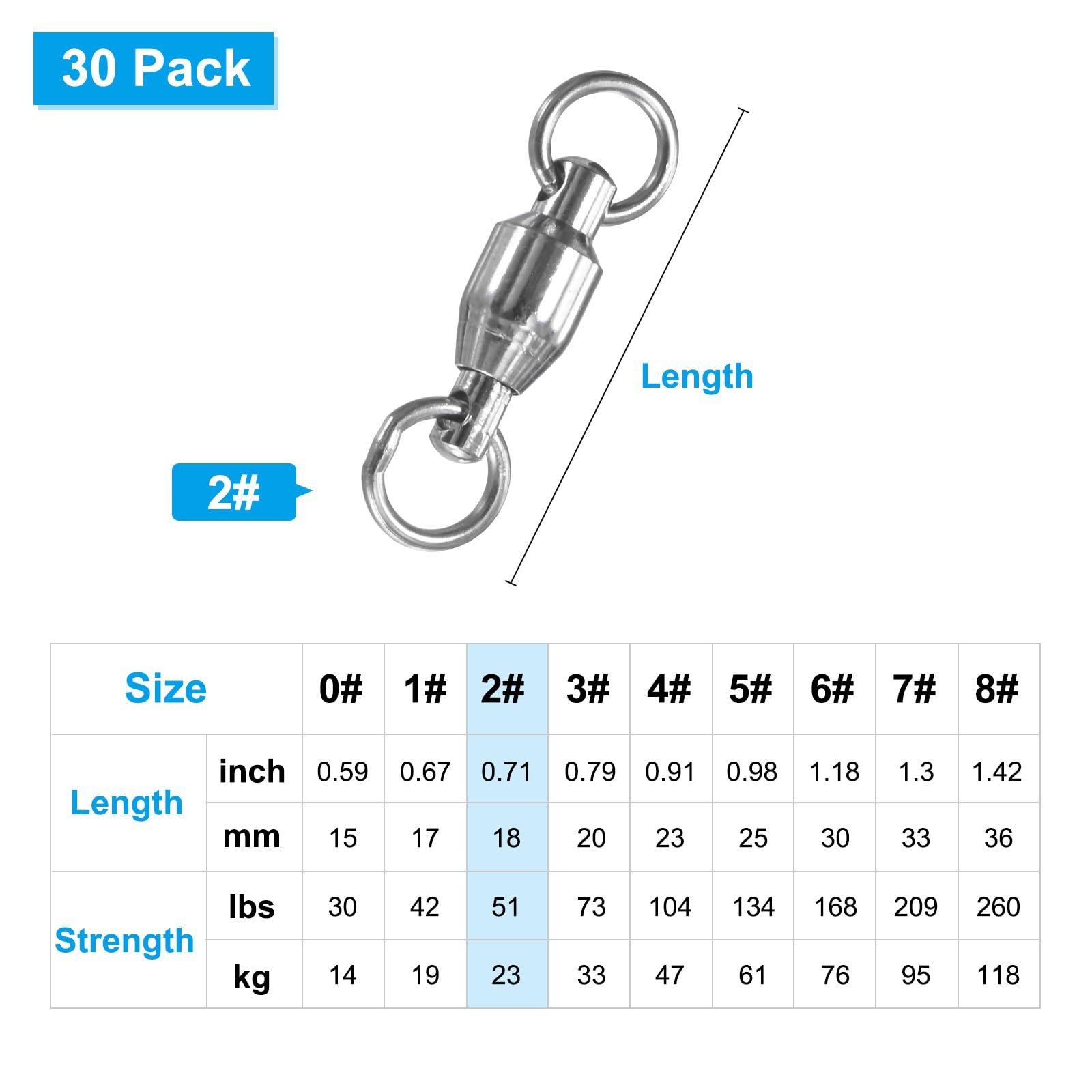 M METERXITY stainless-steel swivel closeup highlighting durability and resilience.