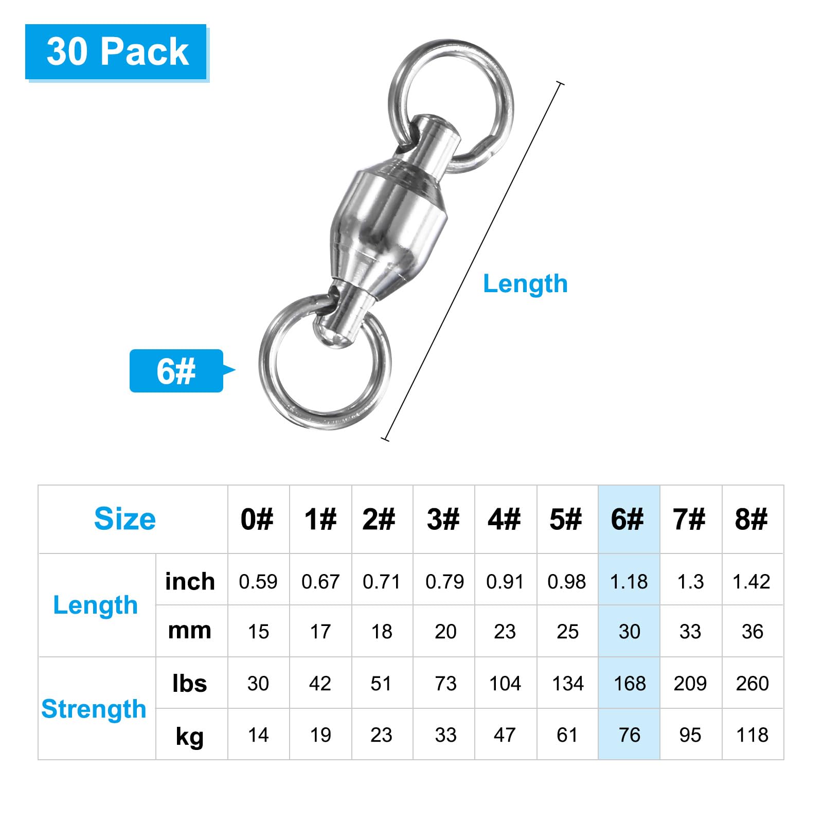 M METERXITY welded-ring swivel demonstrates durable connection for strong pulls.