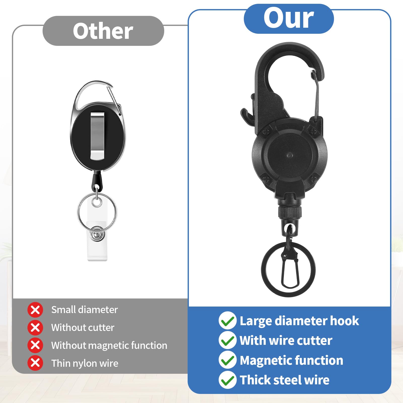 Rotating keychain, U-shaped clip and carabiner attachment on the retractable zinger