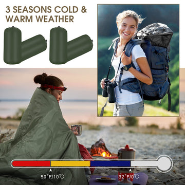 Macarrie sleeping bag features double zipper bottom for foot venting