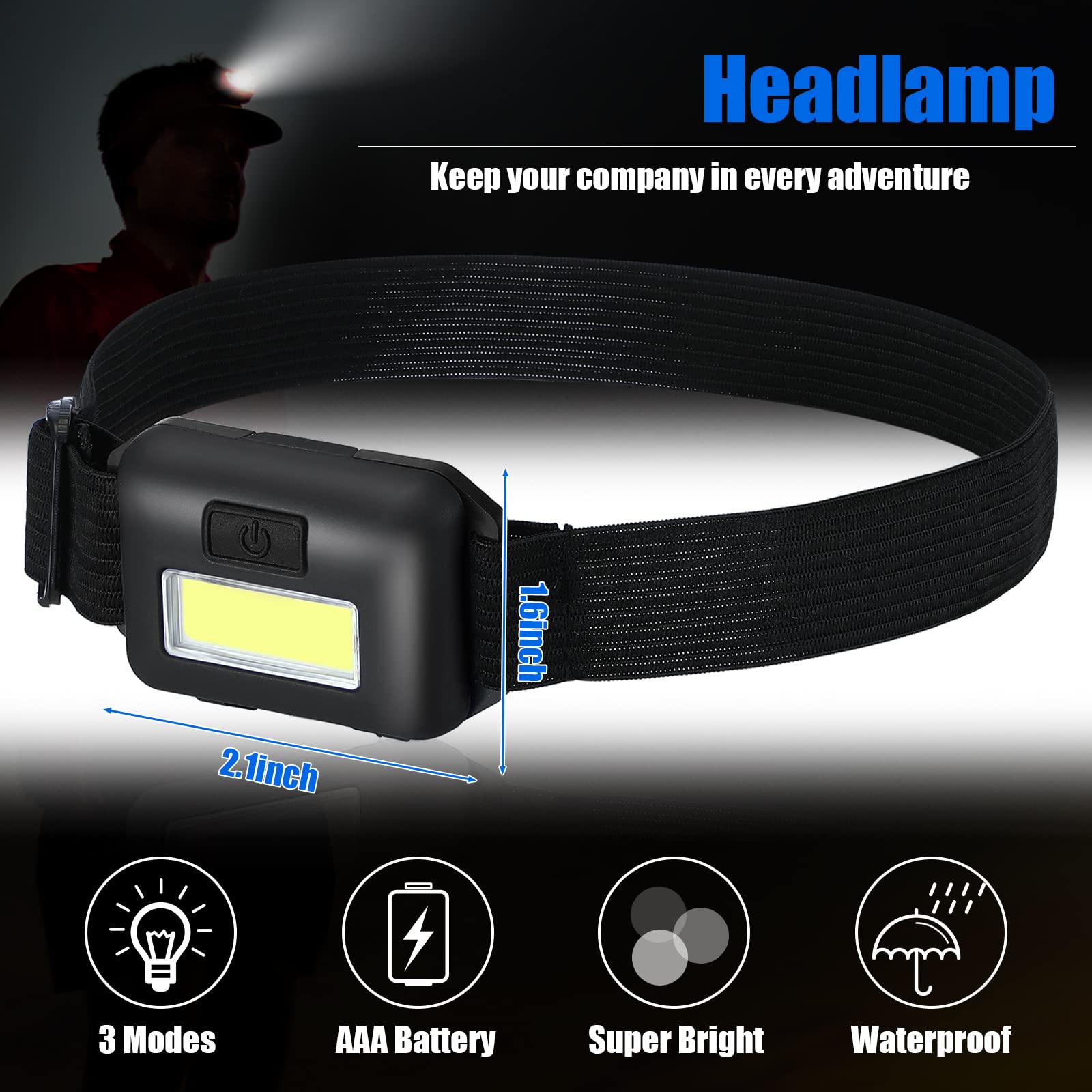 Macarrie headlamp lightweight 1.34 oz with adjustable strap for comfortable wear