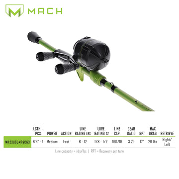 Mach 2 Spincast Combo product packaging