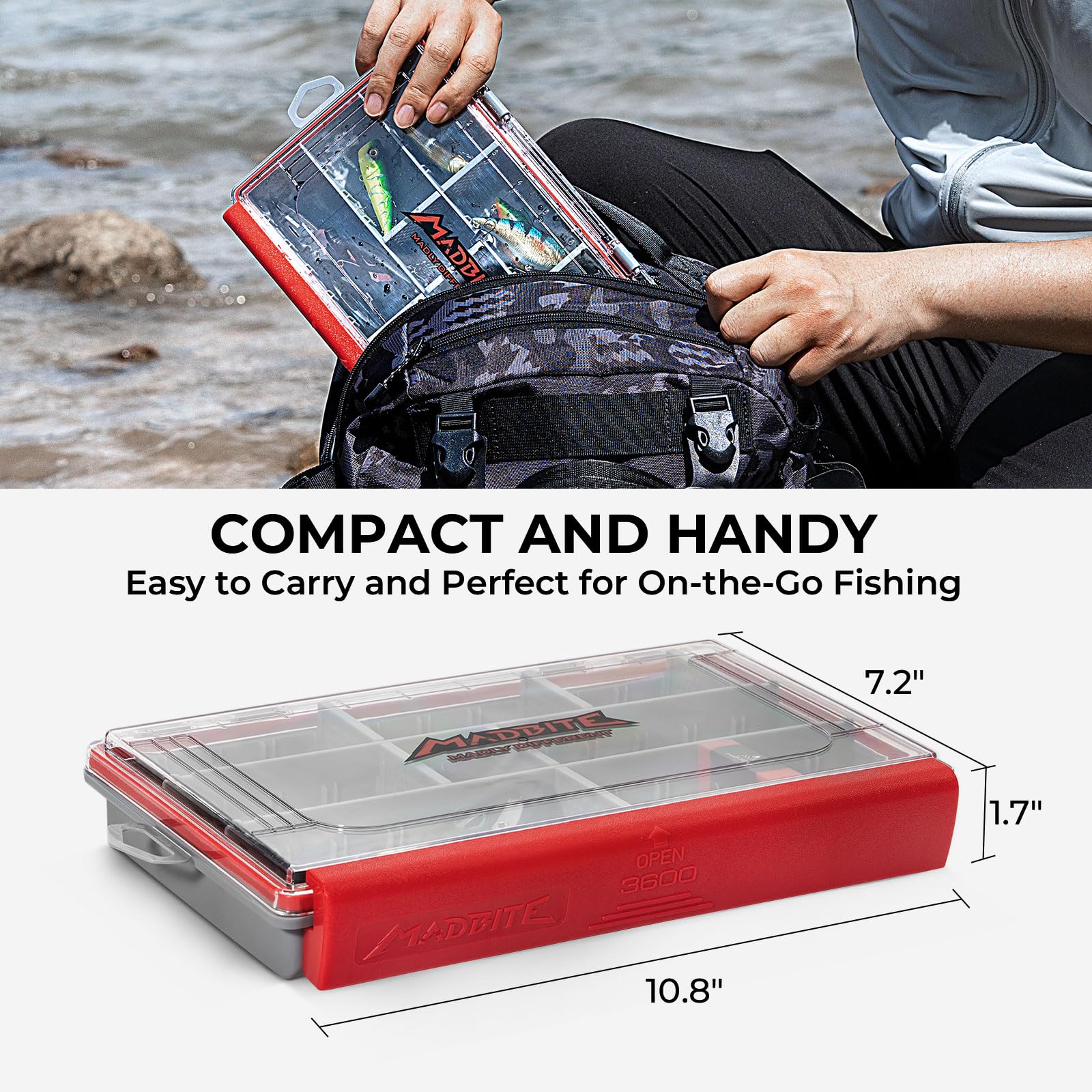 Compact kit displayed with tackle box and pliers