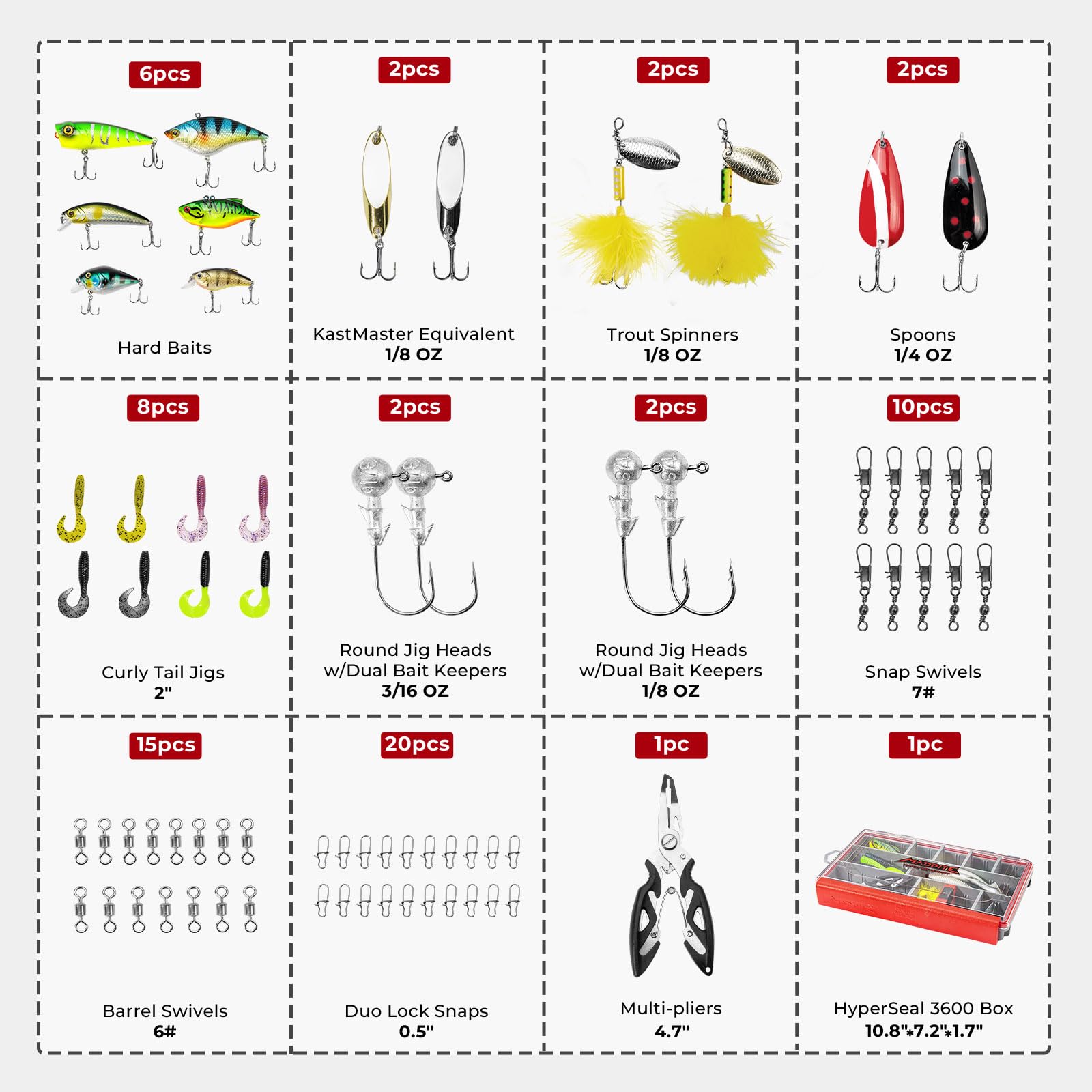 Premium hooks, weights, and jig heads included