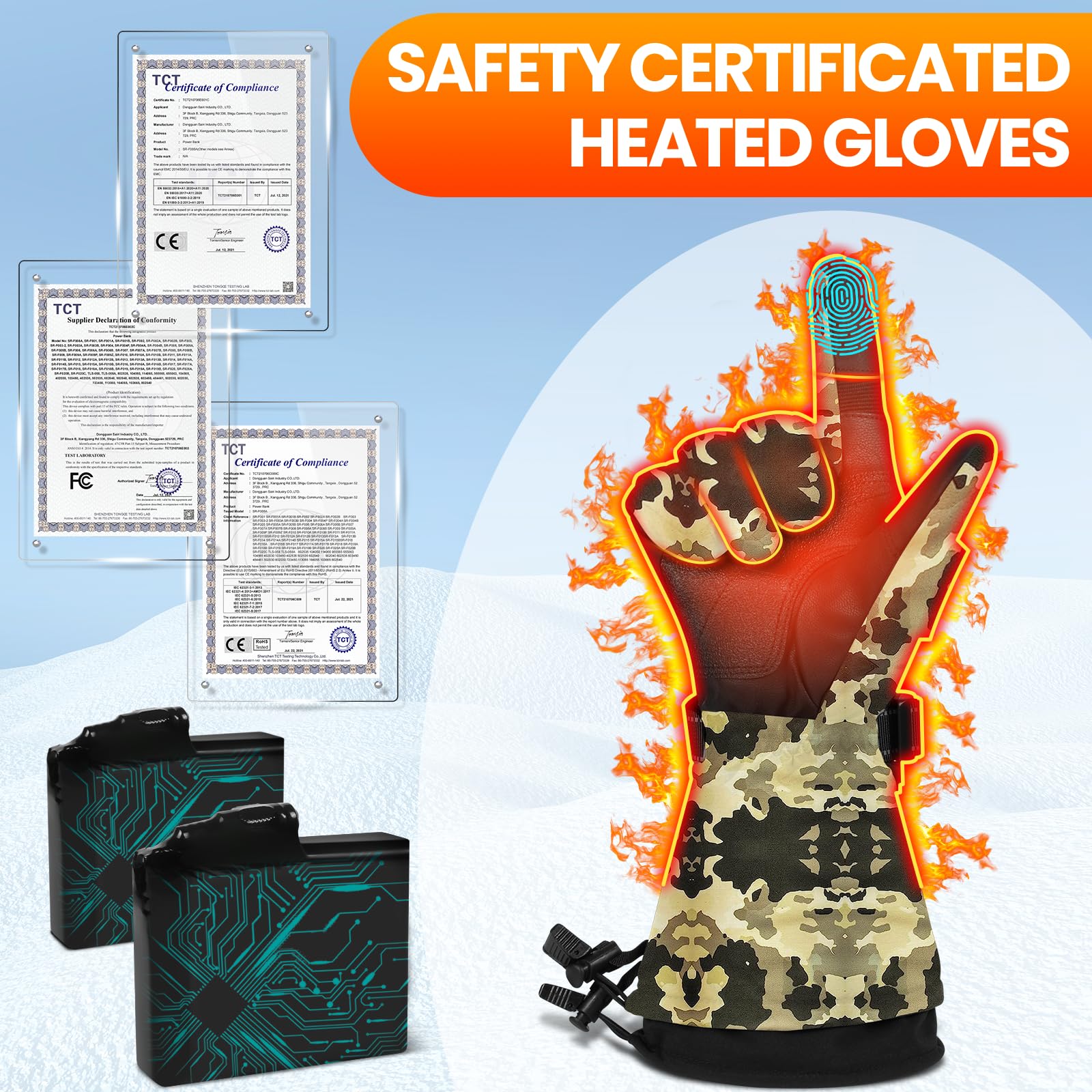 MADETEC heated gloves camo-pattern design for rugged outdoors