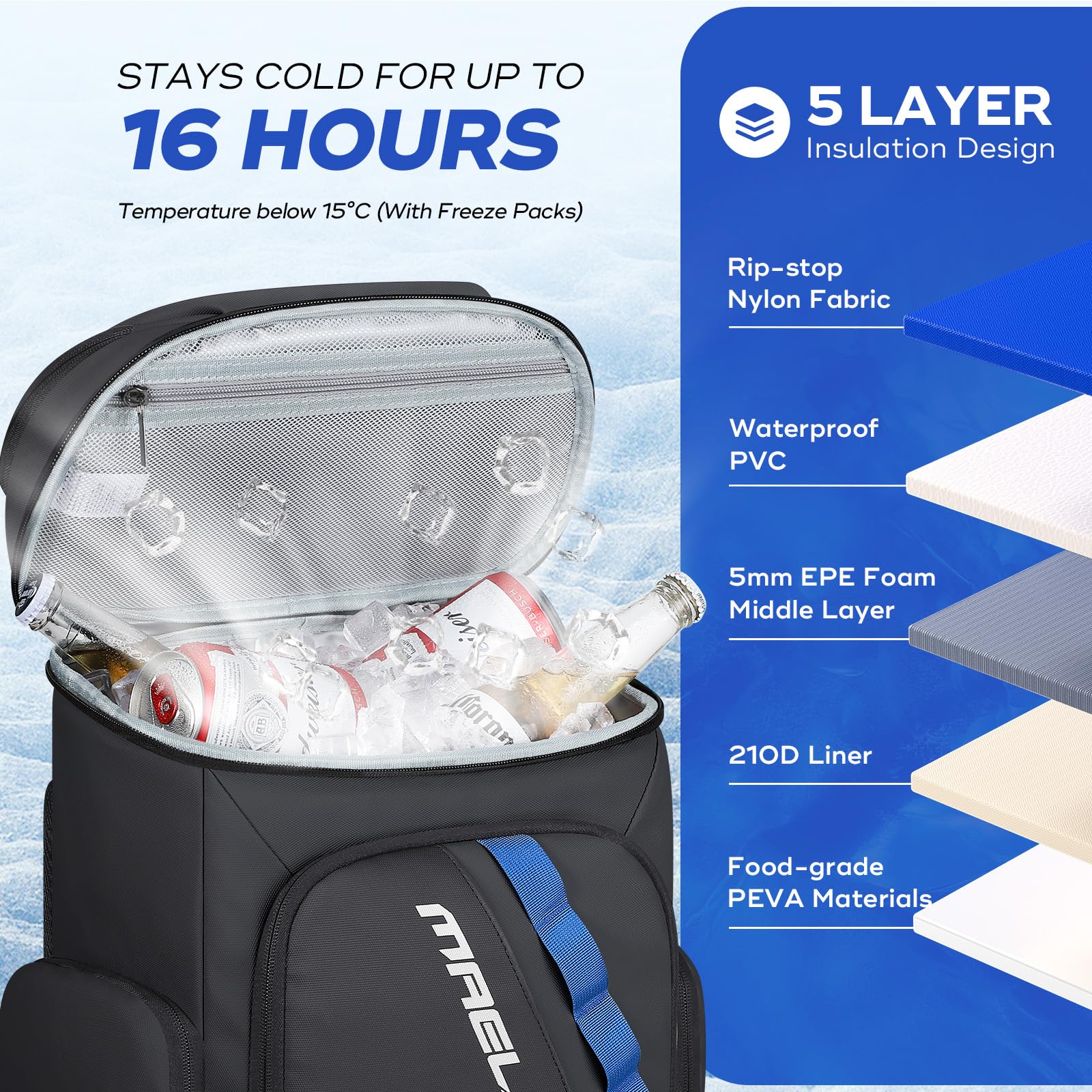 Maelstrom Backpack Cooler side pocket storage highlights organized compartments for snacks