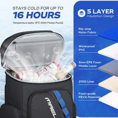 Maelstrom Backpack Cooler side pocket storage highlights organized compartments for snacks