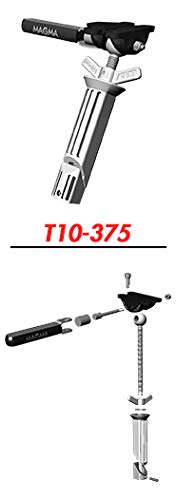 MAGMA quick-release Pow'r-Grip lever enables tool-free installation and removal.