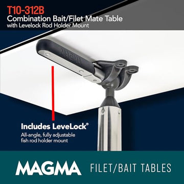 Magma T10-312B knife holster highlights quick-access cutting tools