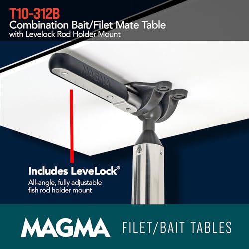 Magma T10-312B knife holster highlights quick-access cutting tools