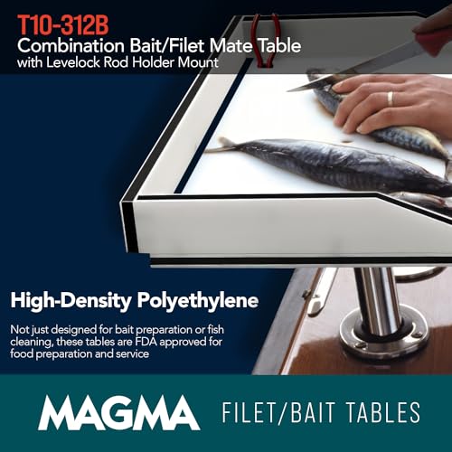 Magma T10-312B pliers receptacle keeps pliers within reach
