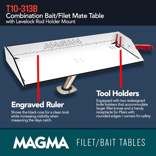 Magma T10-313B 31-in leveLock mount closeup, showing durable marine hardware