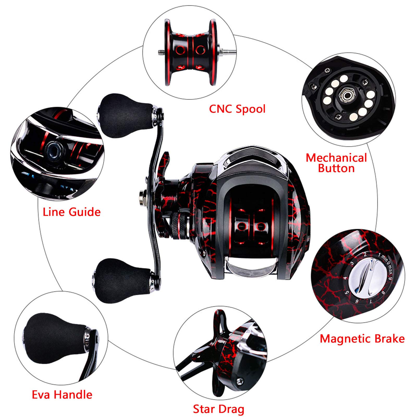 Externally adjustable magnetic braking system