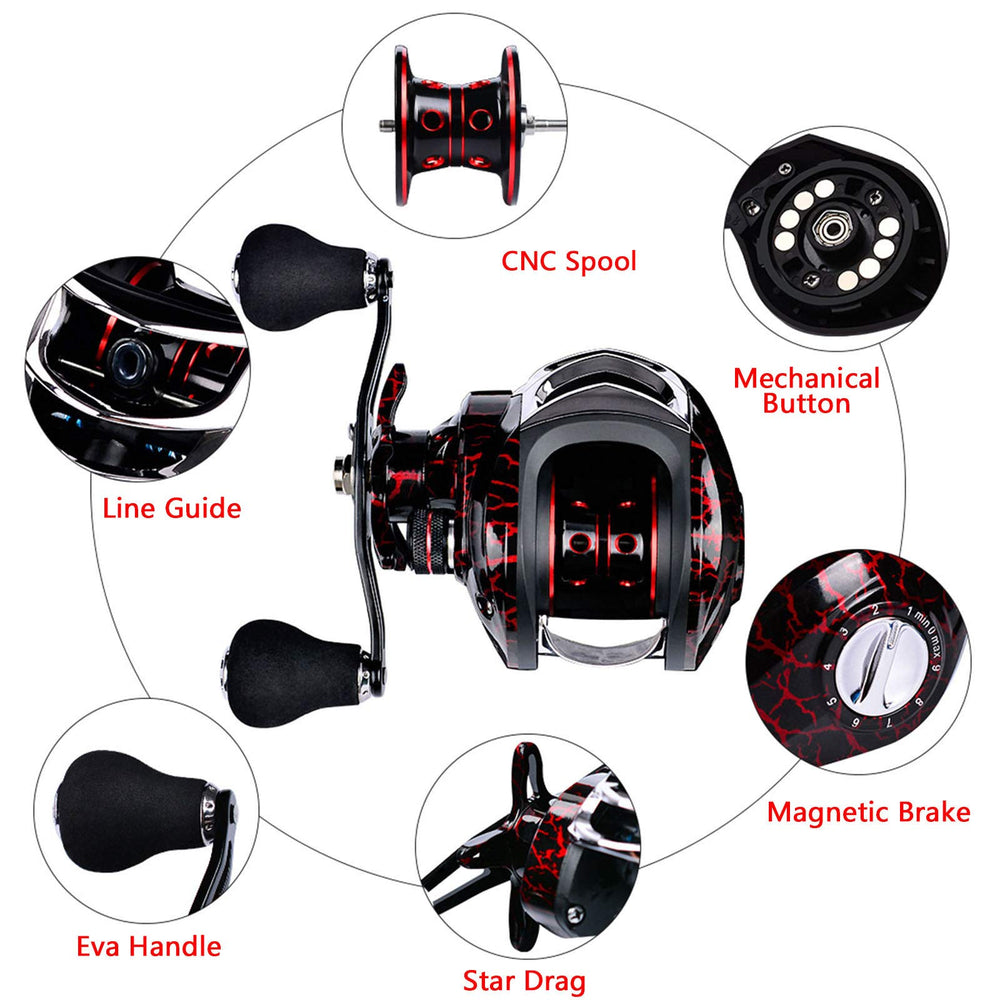 Externally adjustable magnetic braking system
