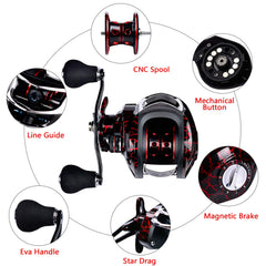 Externally adjustable magnetic braking system