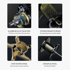 Electromagnetic magnetic braking system for smooth retrieves