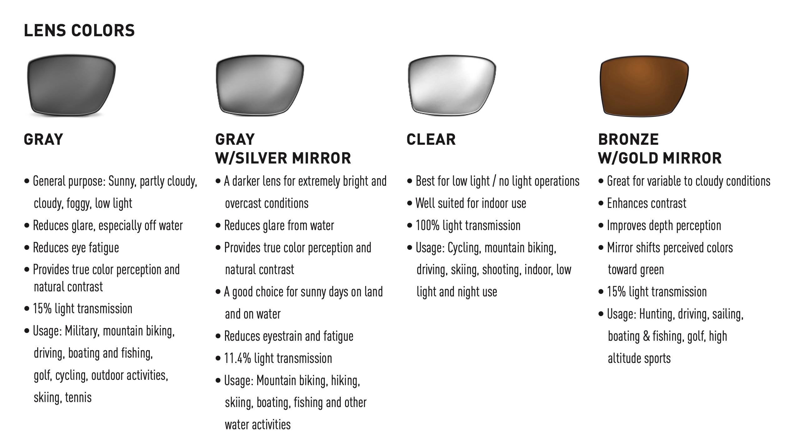Magpul Radius worn with a hat demonstrates comfortable use with headgear.