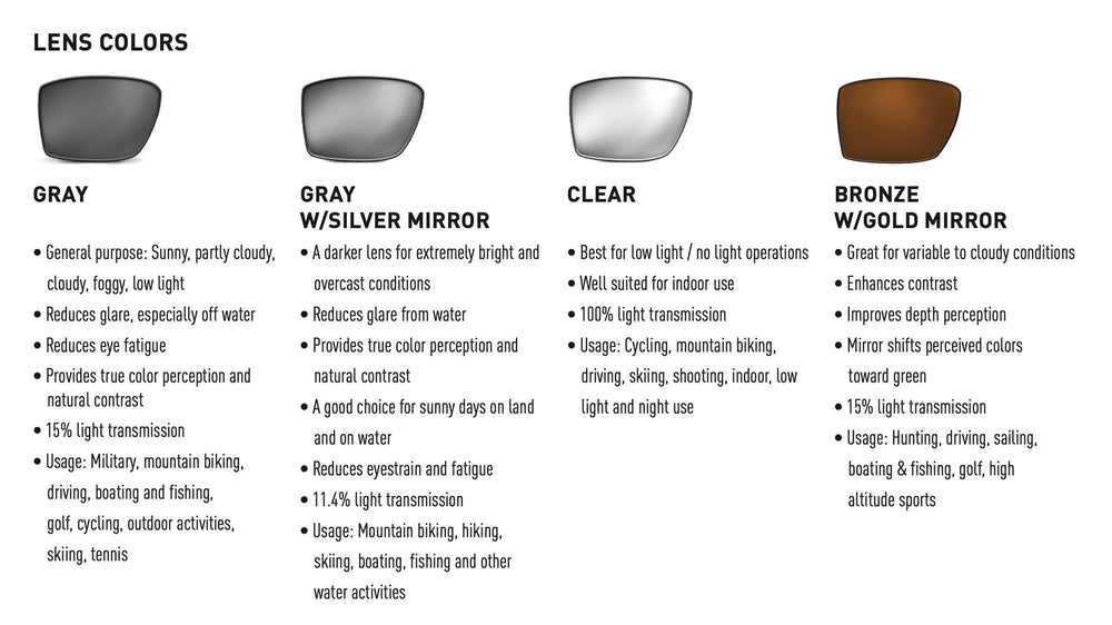 Magpul Radius worn with a hat demonstrates comfortable use with headgear.