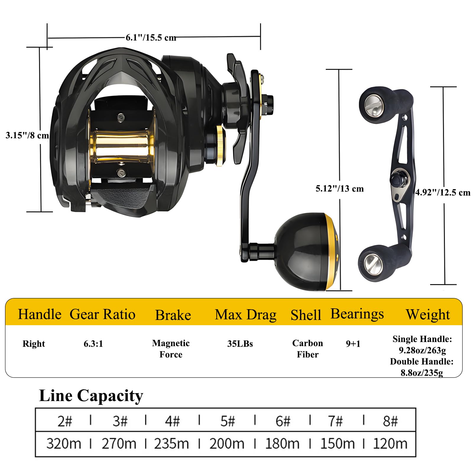Spool capacity of MAIPSIG reel with #5 PE line