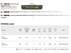 Carbon butt section on FTG-46/505UL for lightness and sensitivity