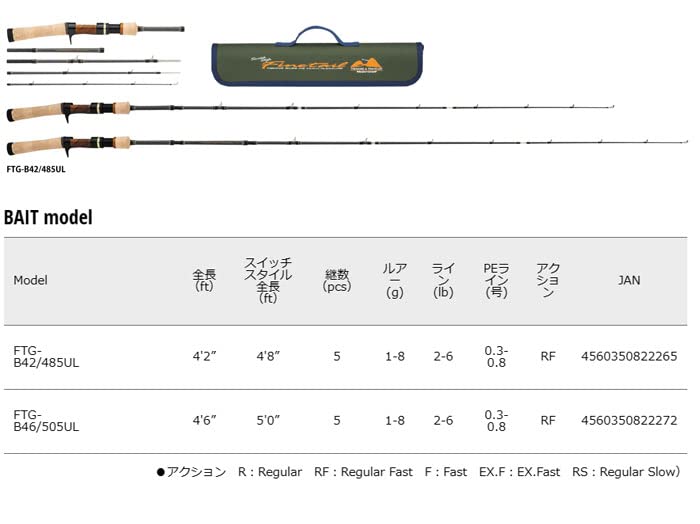 Major Craft FTG-B46/505UL Native Trout rod carbon bat construction enhances swing.