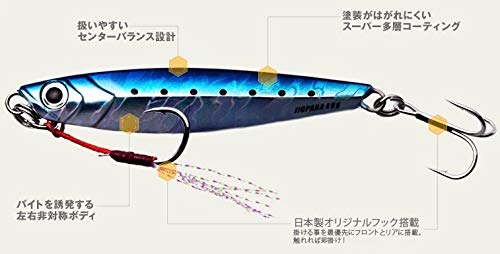 Close-up of pre-rigged Japanese hooks on Jigpara