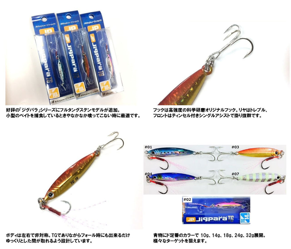 JP-TG Micro in action over lake bottom, highlighting long-distance casting