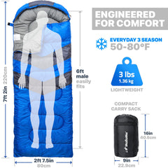 MalloMe sleeping bag for kids in bright colors, ideal for family camping and easy visibility.