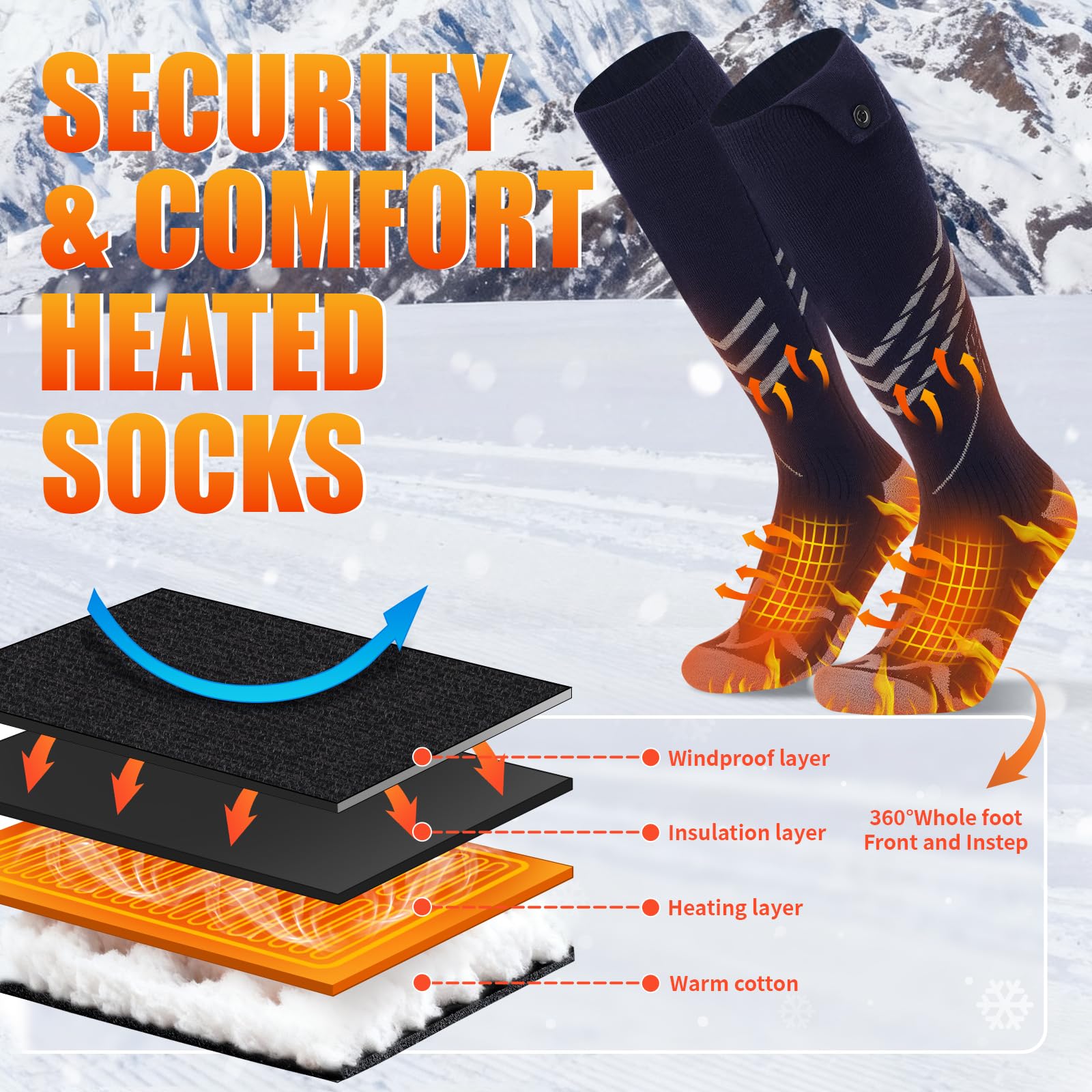 MANAKASA heated socks heating elements across sole and toe for immediate warmth.