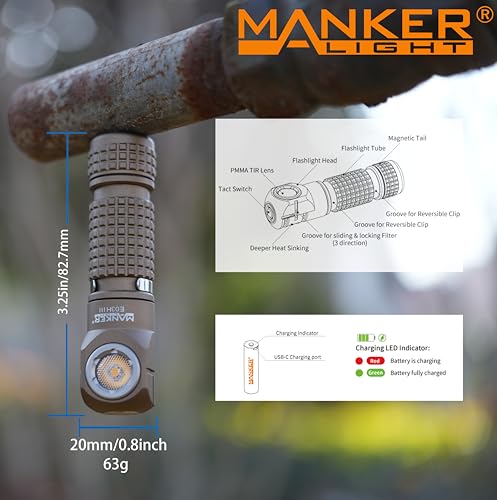 Manker E03H III clip-on demonstrates hands-free use on hats or pockets
