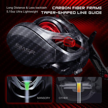 9 magnet braking system for precise control
