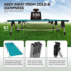 MARCHWAY blue cot folded in its compact bag for easy carry