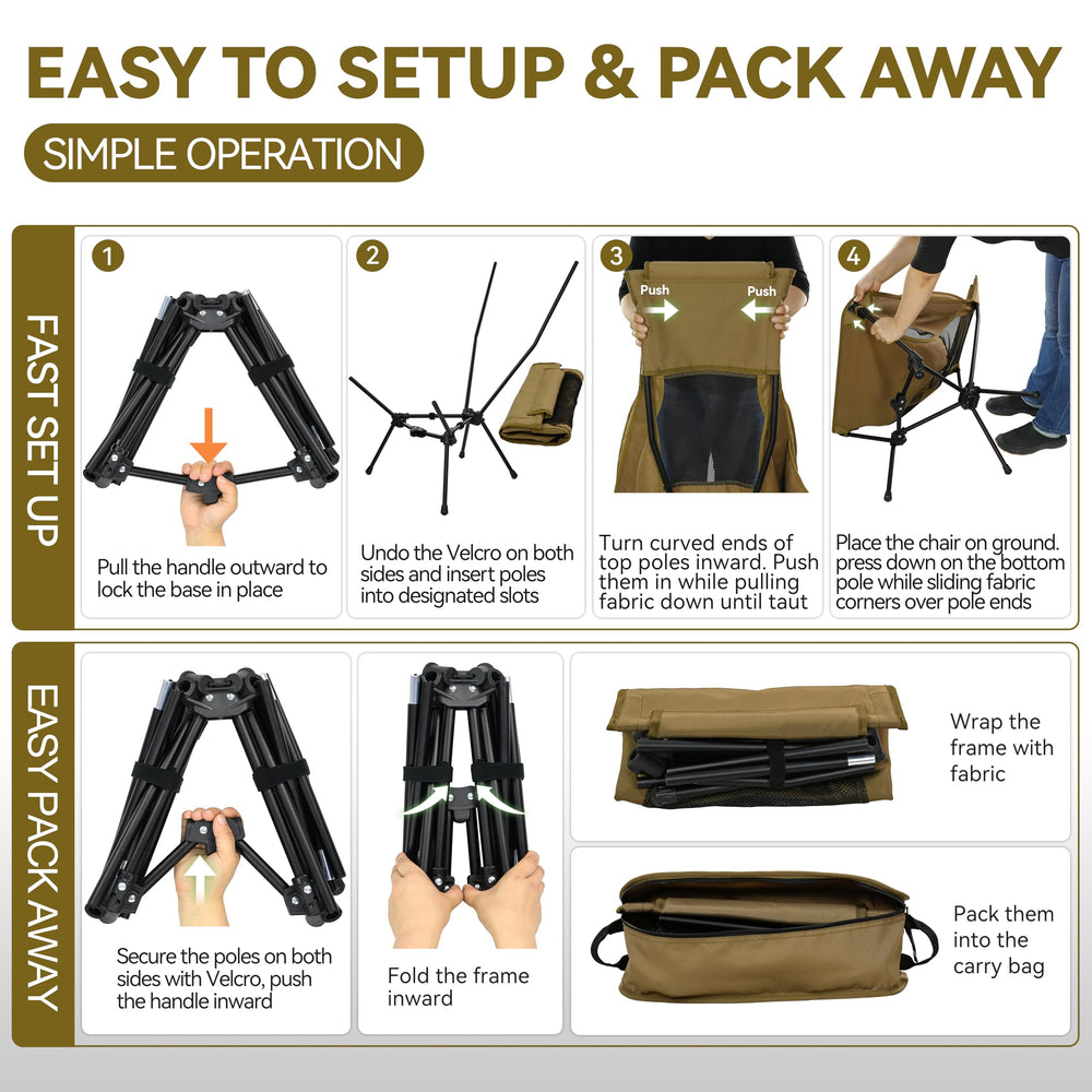 MARCHWAY ripstop fabric seat combines durability with quick drying.
