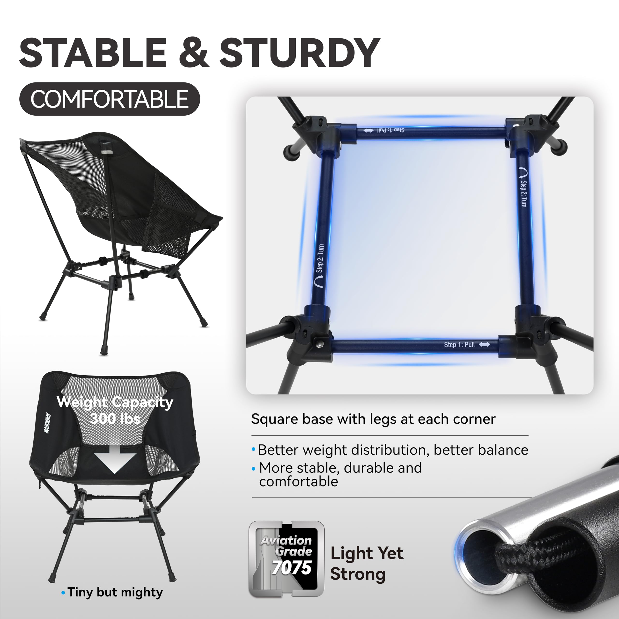 MARCHWAY Ultralight Folding Camping Chair close-up of ripstop fabric showing durability.
