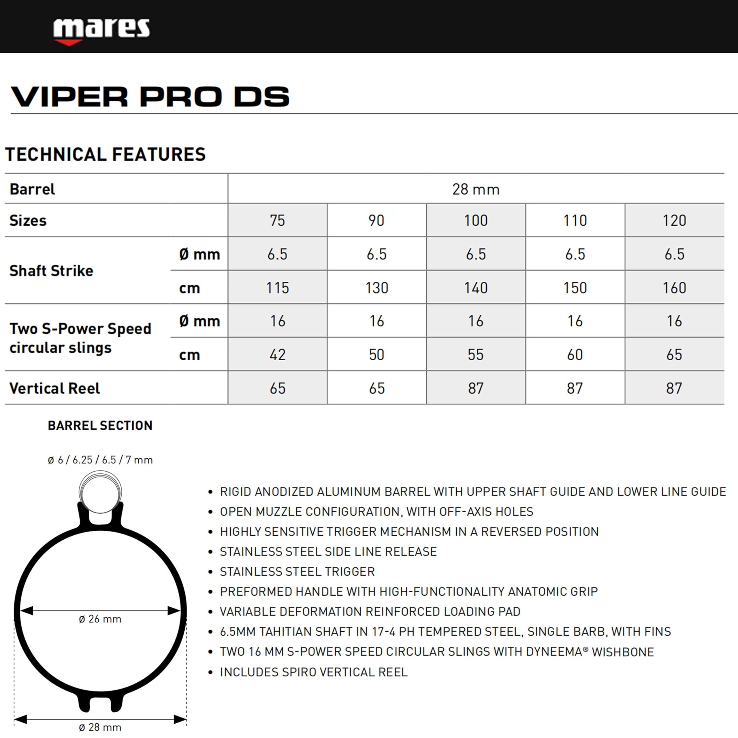 Mares Viper Pro DS two 16 mm bands deliver strong power and accuracy.