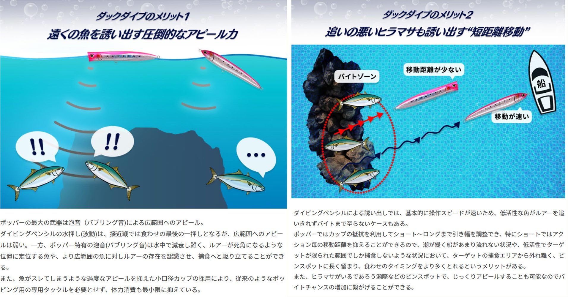 Maria Yamashita Duck Dive F190 Sight Pinky casting into breeze with CG shift
