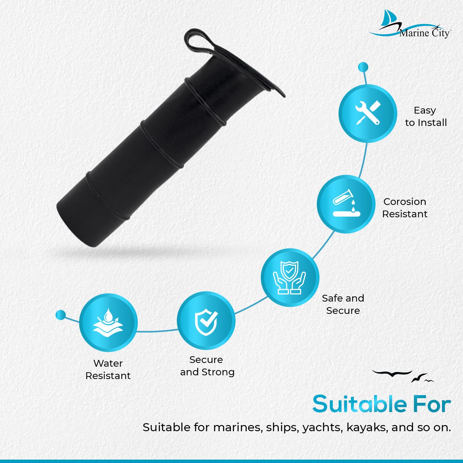 MARINE CITY dimensions show length 6-7/8 inches and 1-5/8 inch bore.