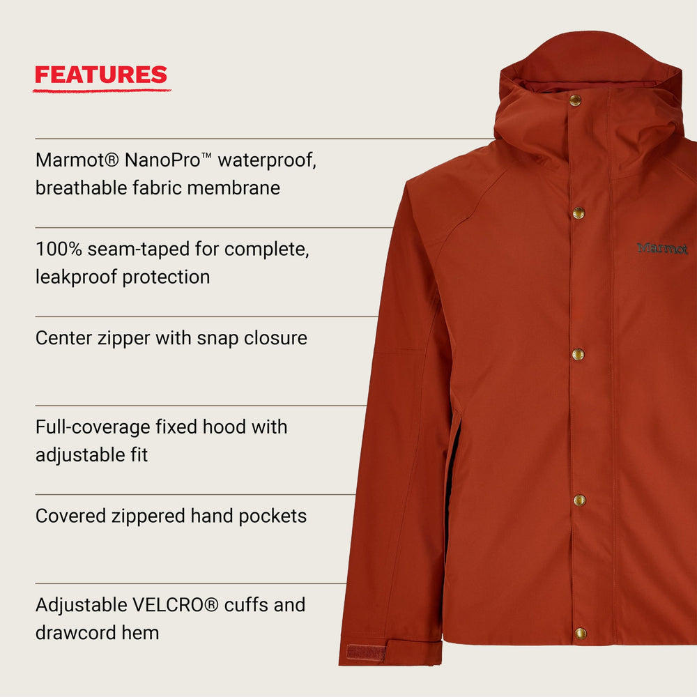 MARMOT Cascade cuffs and hem close-up illustrate adjustable seals to block drafts.