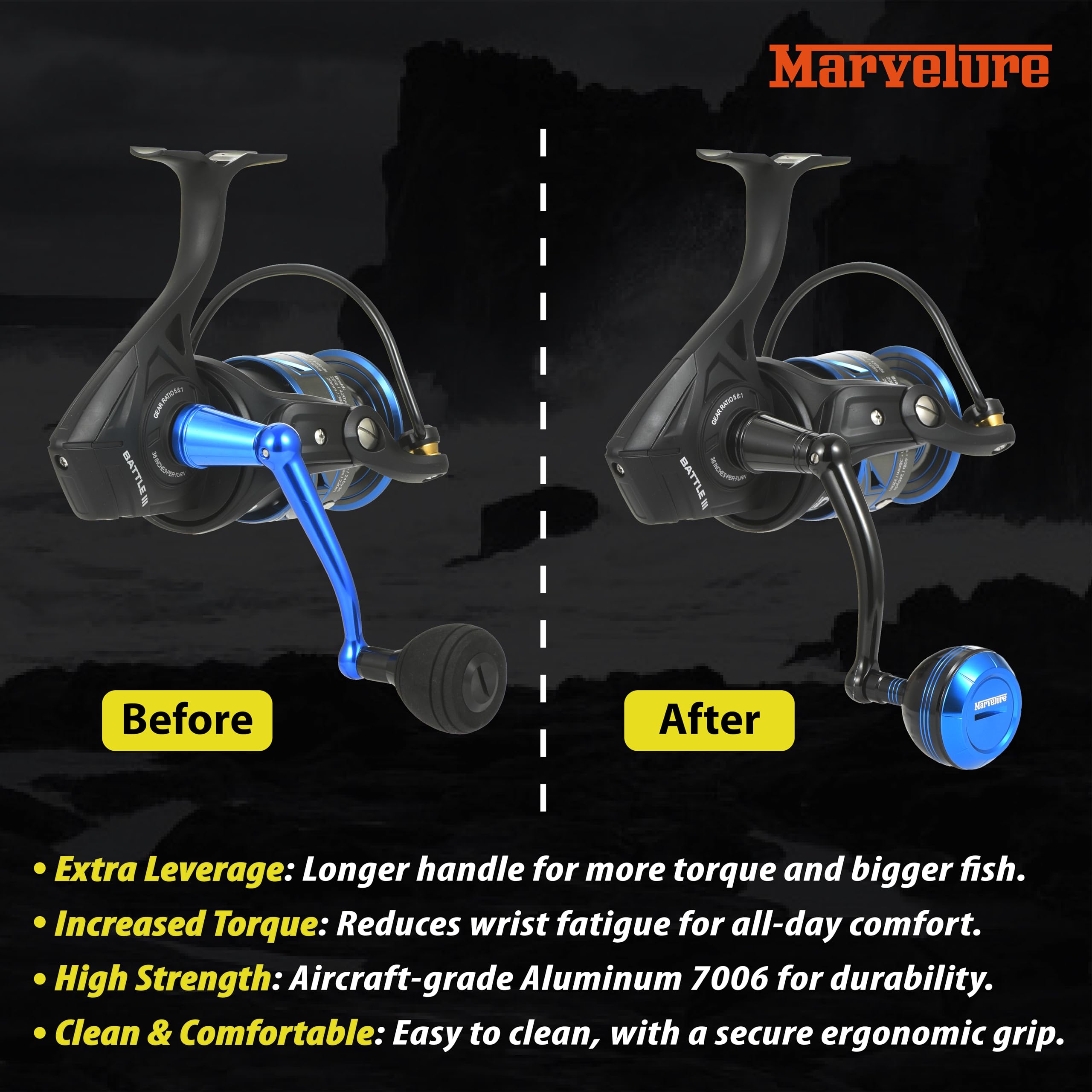 No drilling quick install for Penn Battle reel
