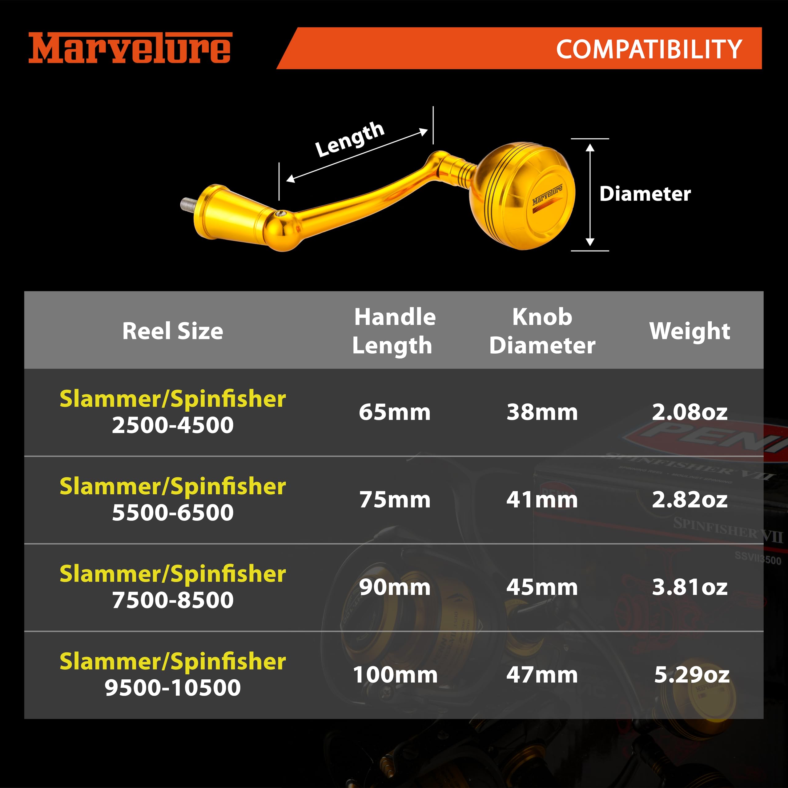 MARVELURE two Japanese NMB bearings ensure smooth rotations under load