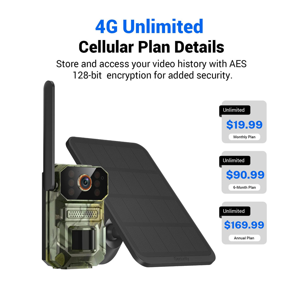 MaskFold built-in SIM card demonstrates cellular connectivity and easy plan activation.