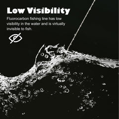 Five silicone line pullers included with the tippet kit