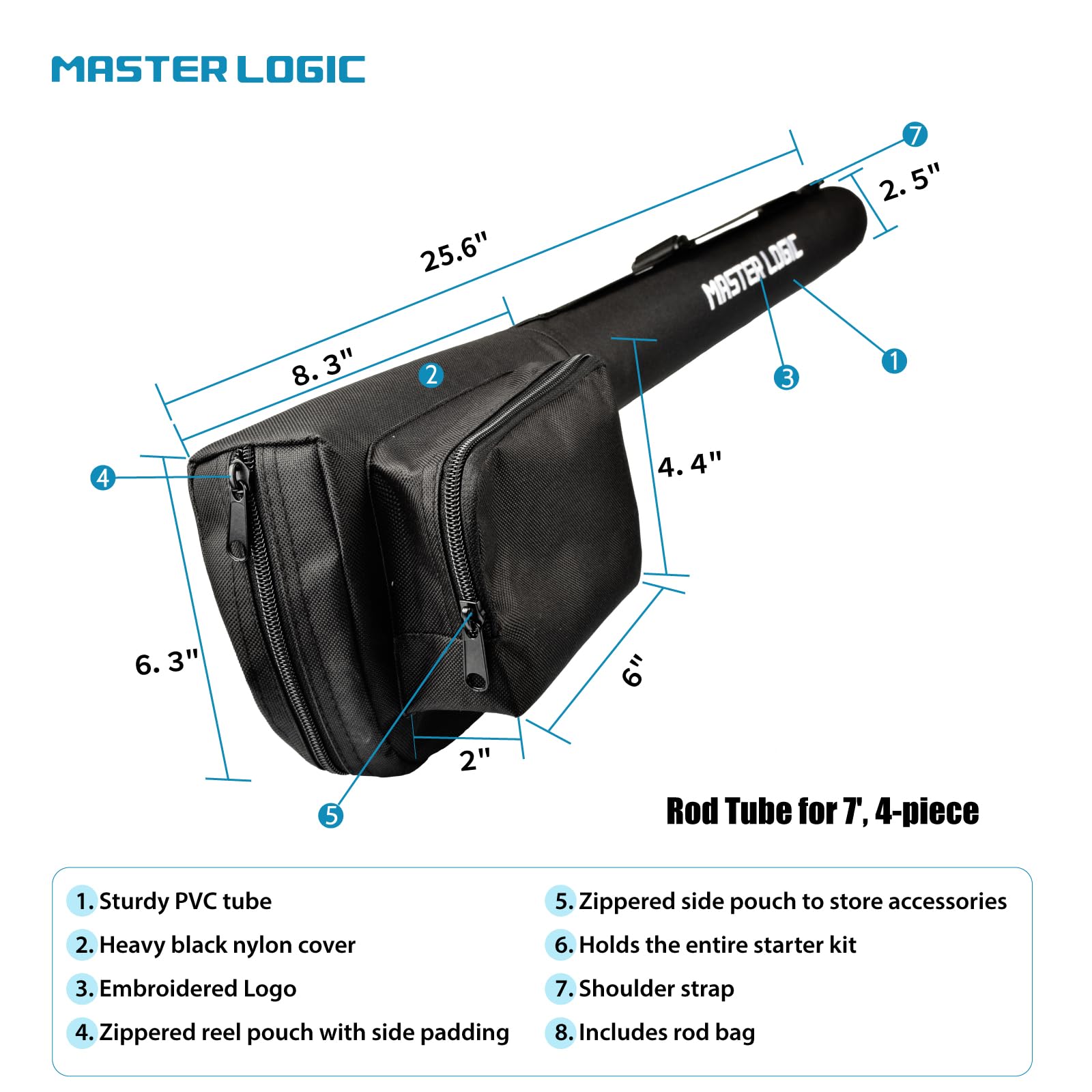 Pre-loaded line, backing, and tapered leader for ready-to-fish