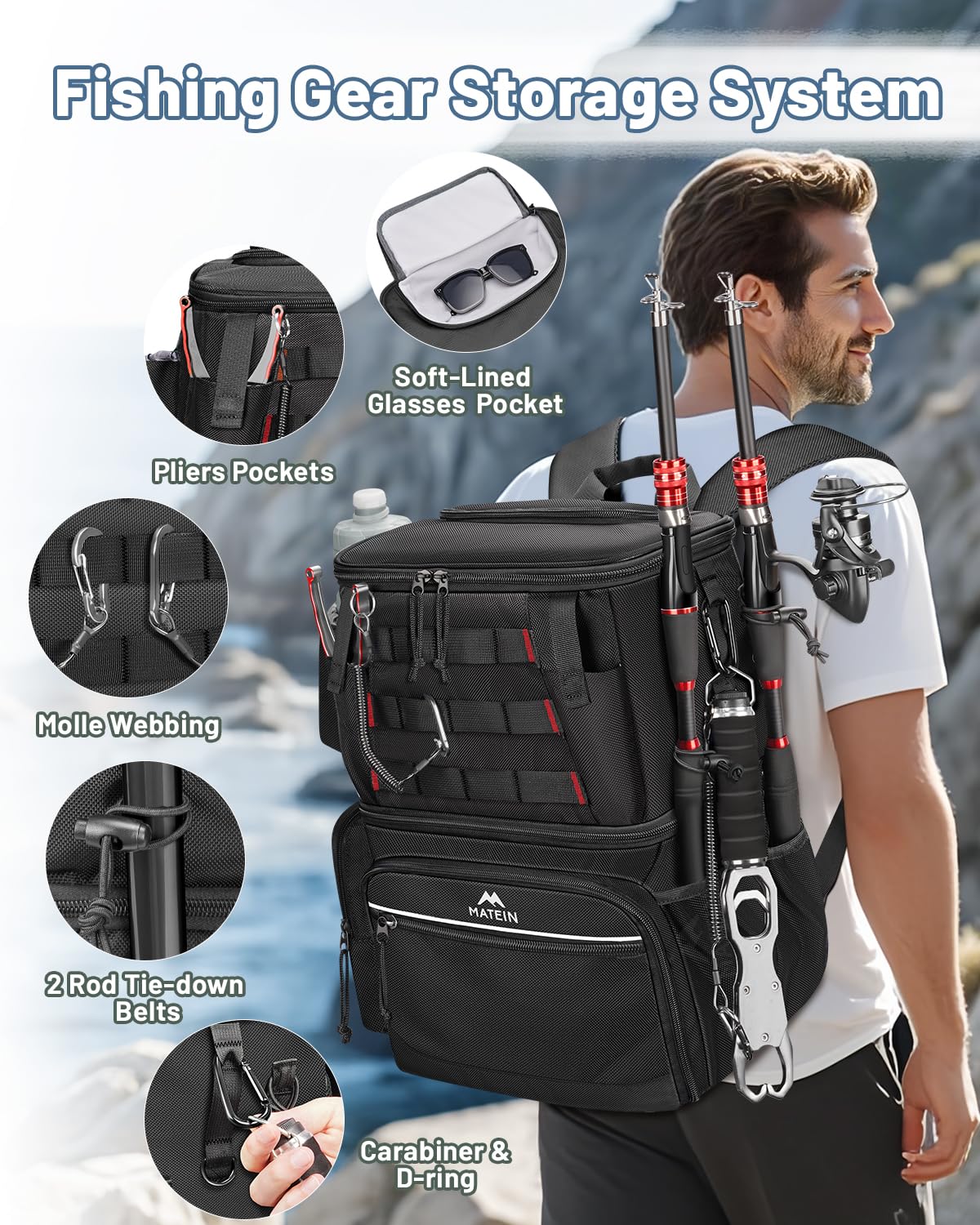 Insulated cooler compartment on MATEIN fishing backpack