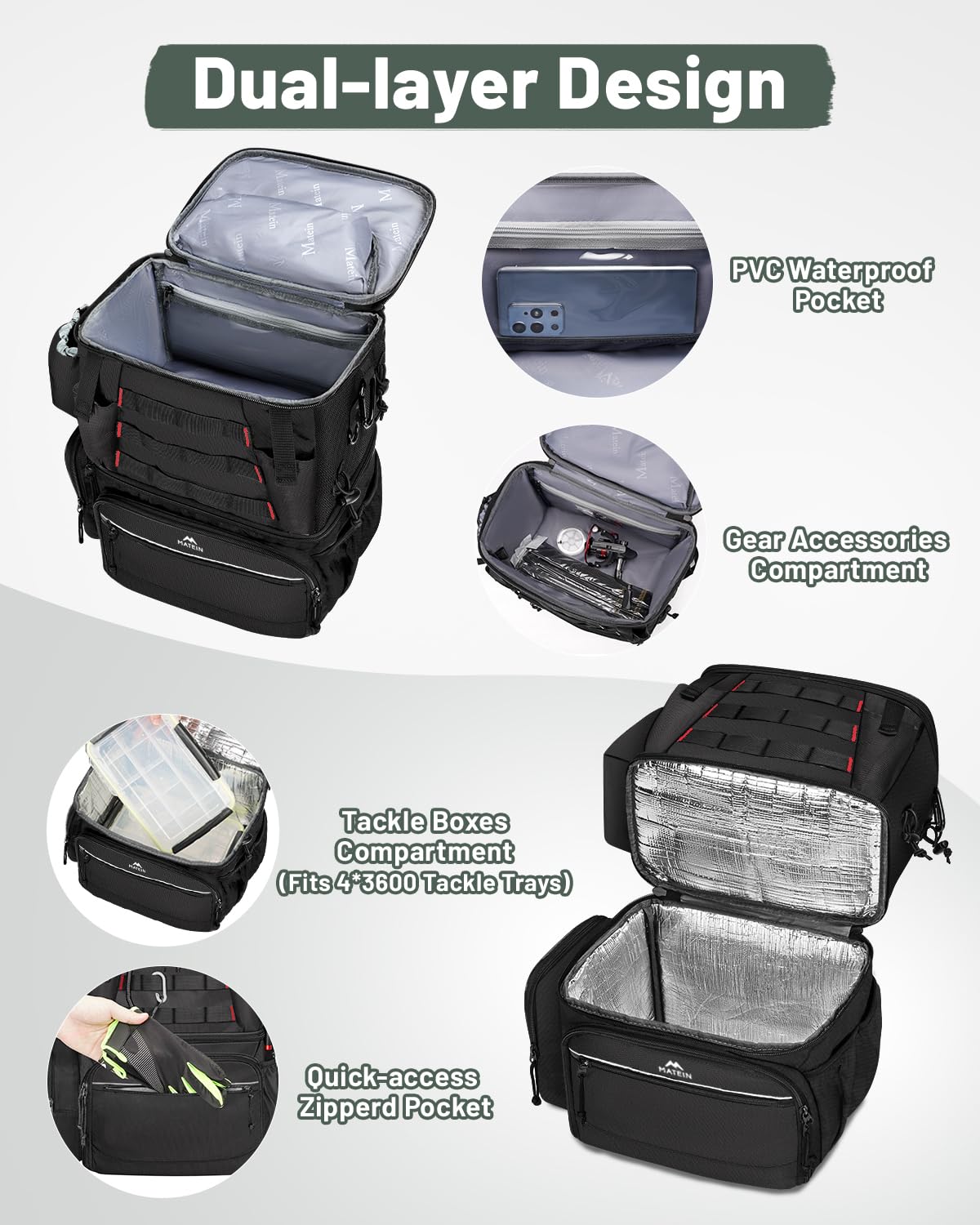 Webbing system and pliers pockets on MATEIN fishing backpack